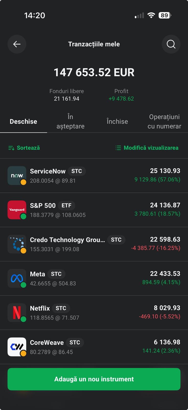 Captura completă a portofoliului lui Vlad, cu valoarea de 147.653,52 EUR